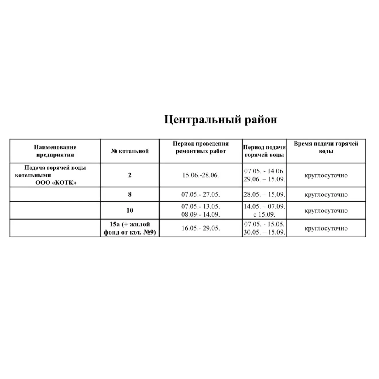 График подачи горячей воды коммунальными котельными города в летний период 2026 года.  Возможны изме