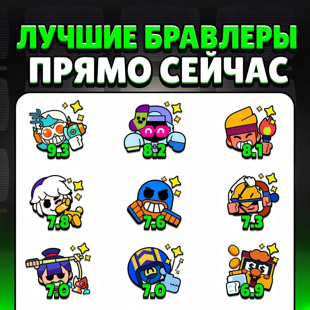 🤩 ОНИ СЕЙЧАС ИМБА!