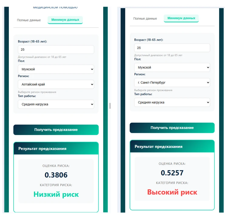 Конец «средней температуры по офису» 👨‍💻