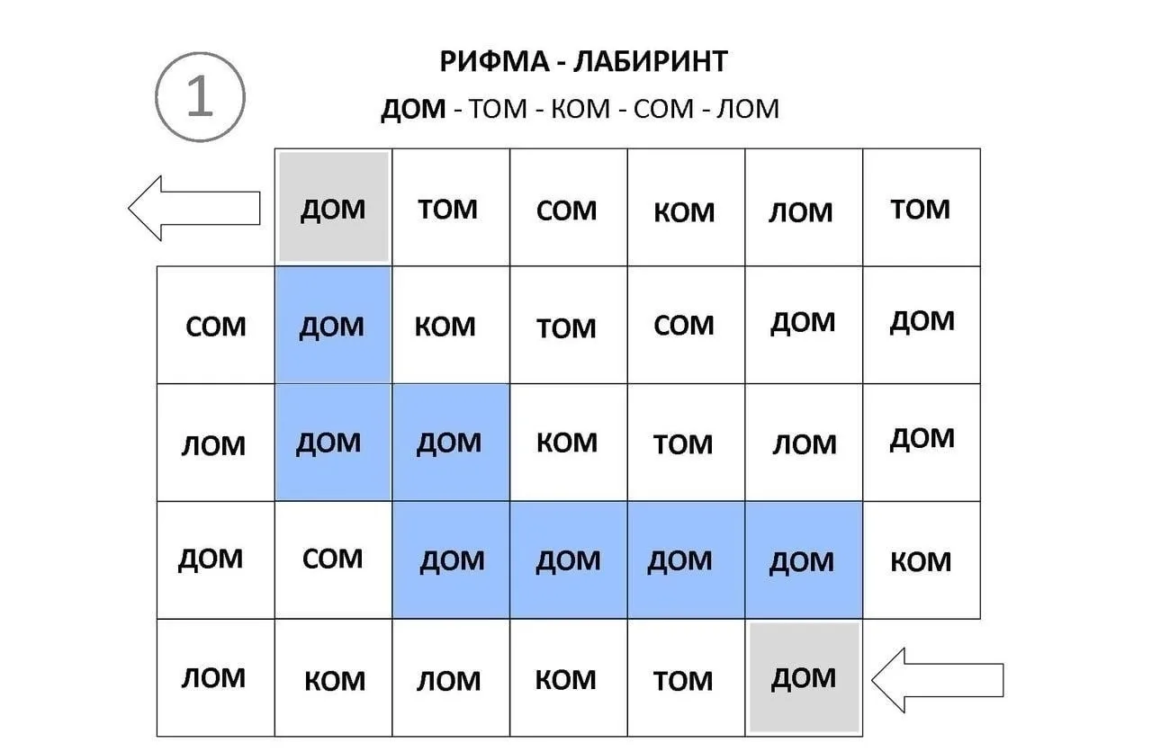 Пройди лабиринт из слов 

Спасибо Автору за работу❗️

‼️ Коллеги, рекомендуем наши полезные каналы М