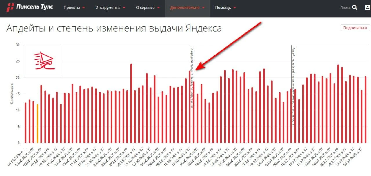 Какой интересный комментарий был на Пиксель Тулсе 12-го июня)