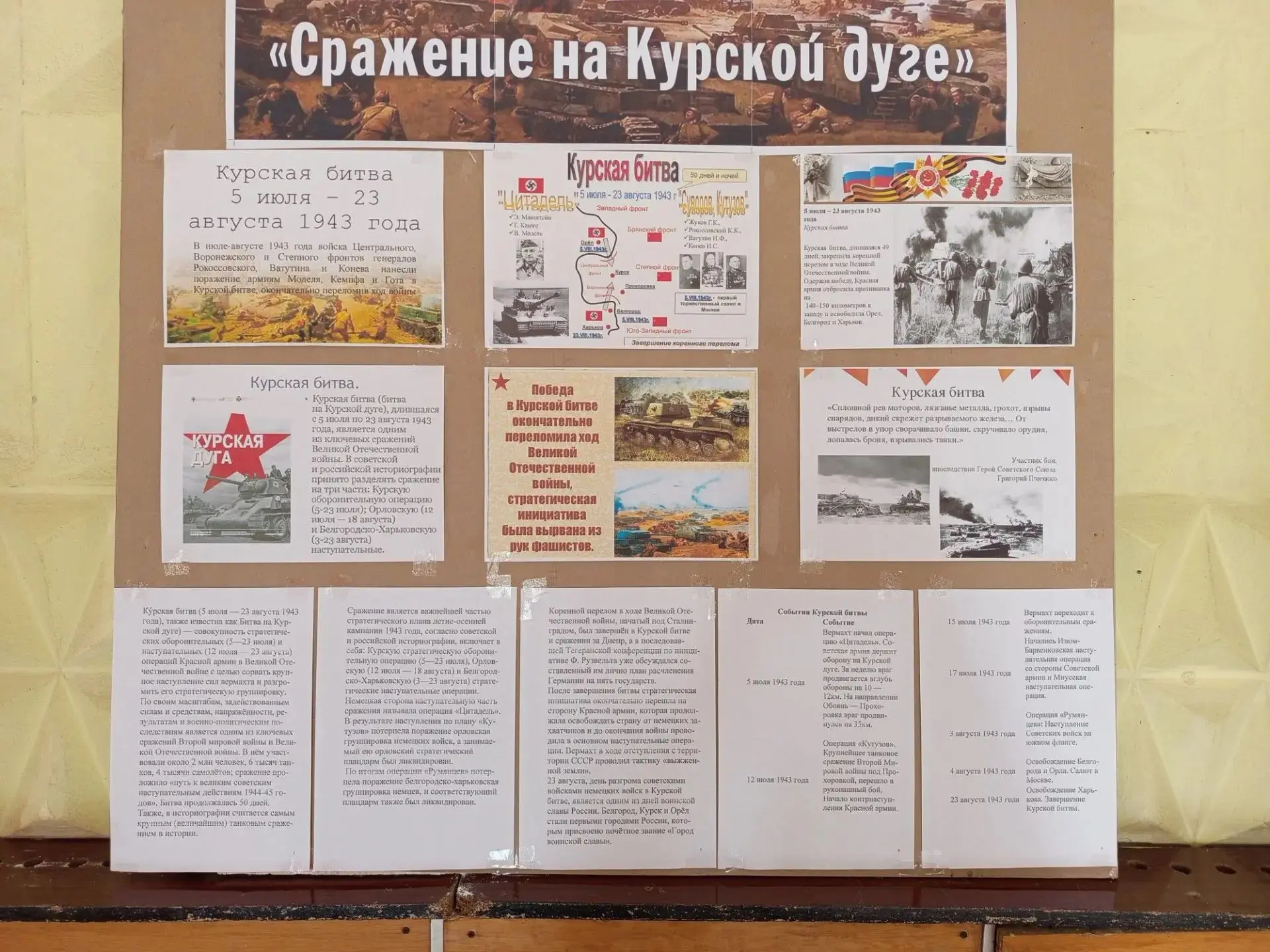 Информационная выставка «Сражение на Курской дуге»