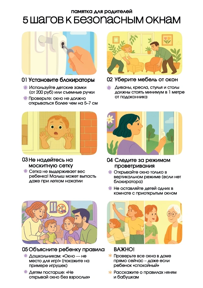МАМ, ЗАКРОЙ ОКНО!