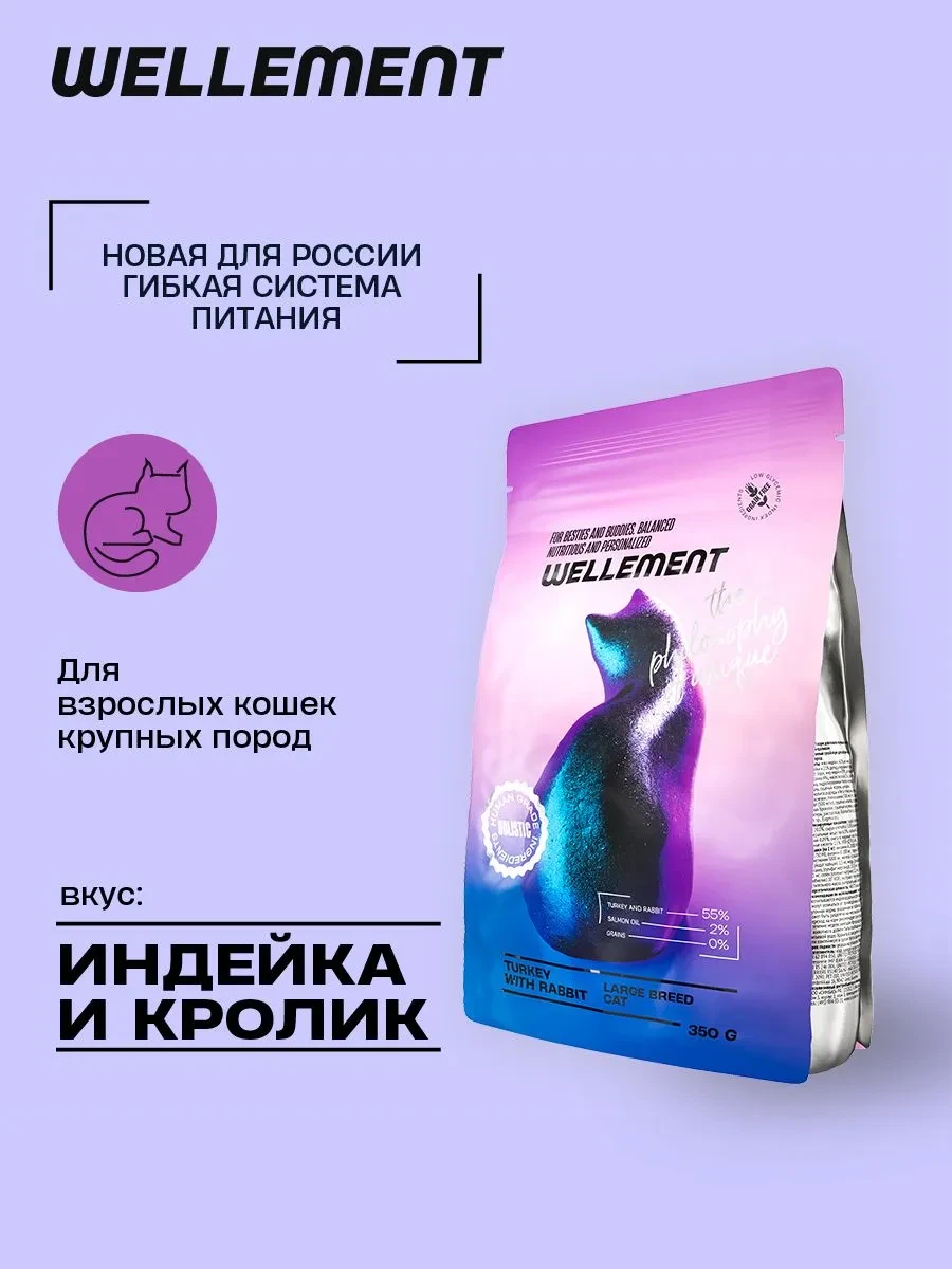 🐾 #КормовойРазбор: WELLEMENT индейка с кроликом — стоит ли переводить кошку?