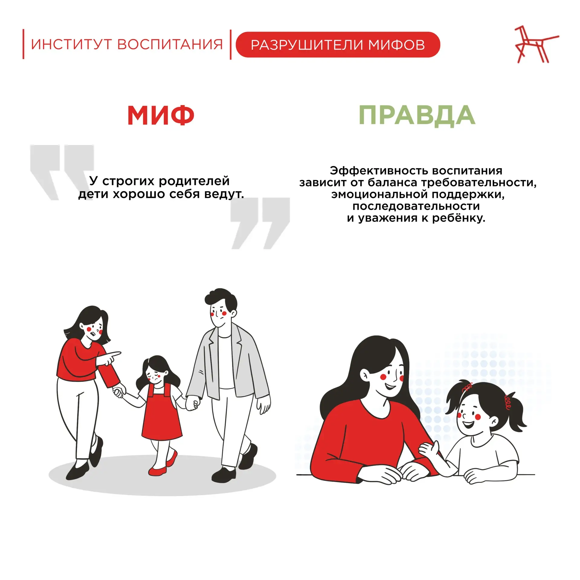 #РазрушителиМифов