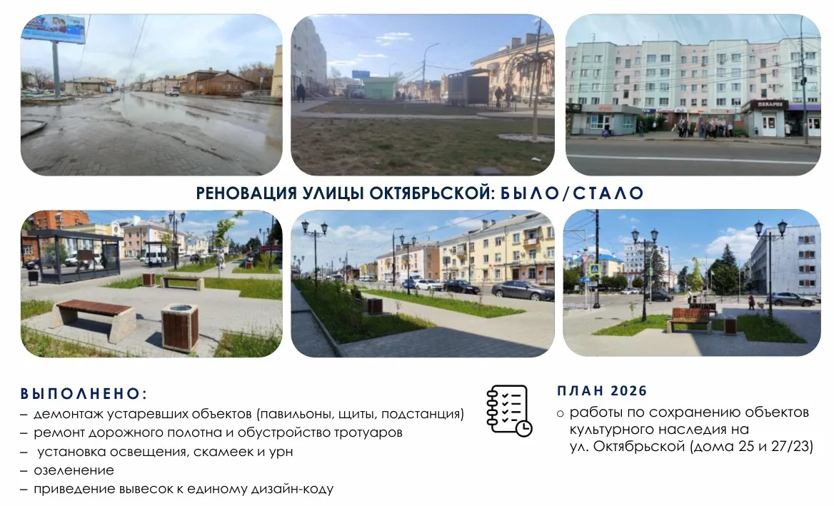 🔵На 21 улице Тамбова запрещена установка торговых ларьков и павильонов

29 июля глава администрации