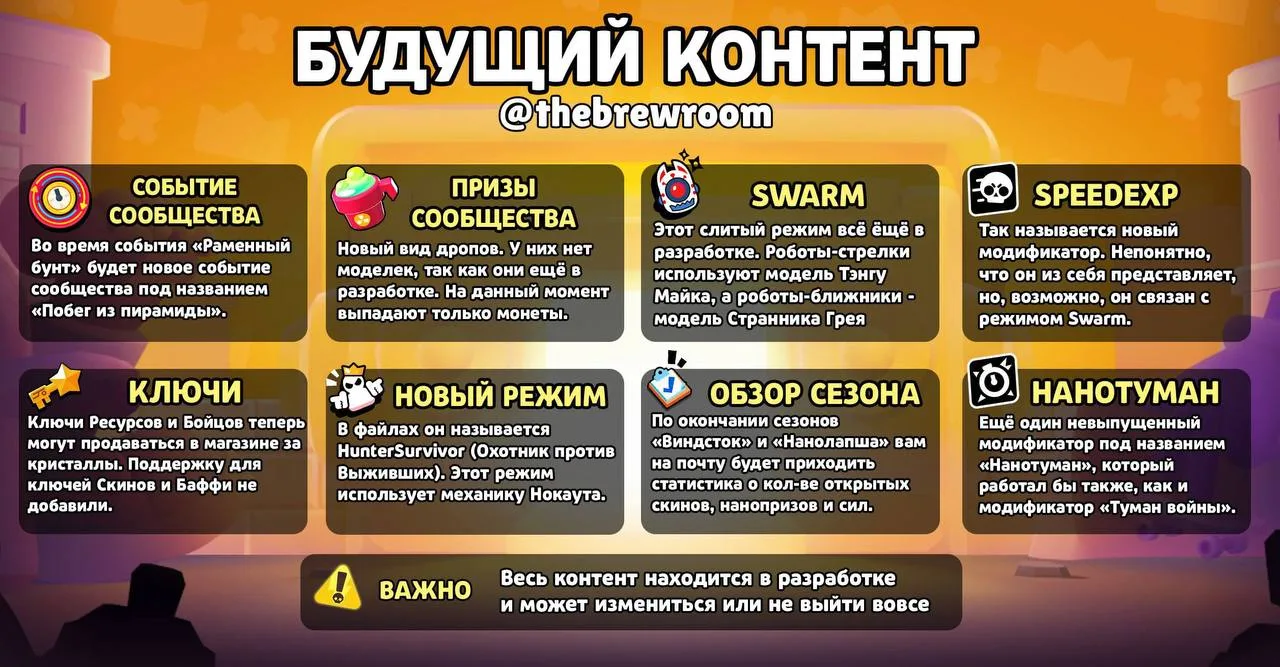 ⚙️Будущий контент в игре