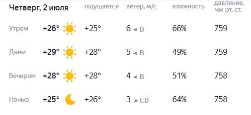 Погода на завтра❗️