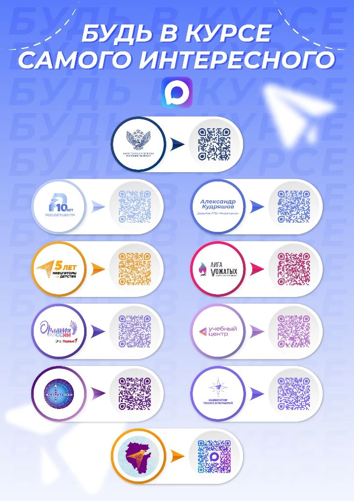 😍 Мы объединили все каналы на платформе МАХ в одной карточке.