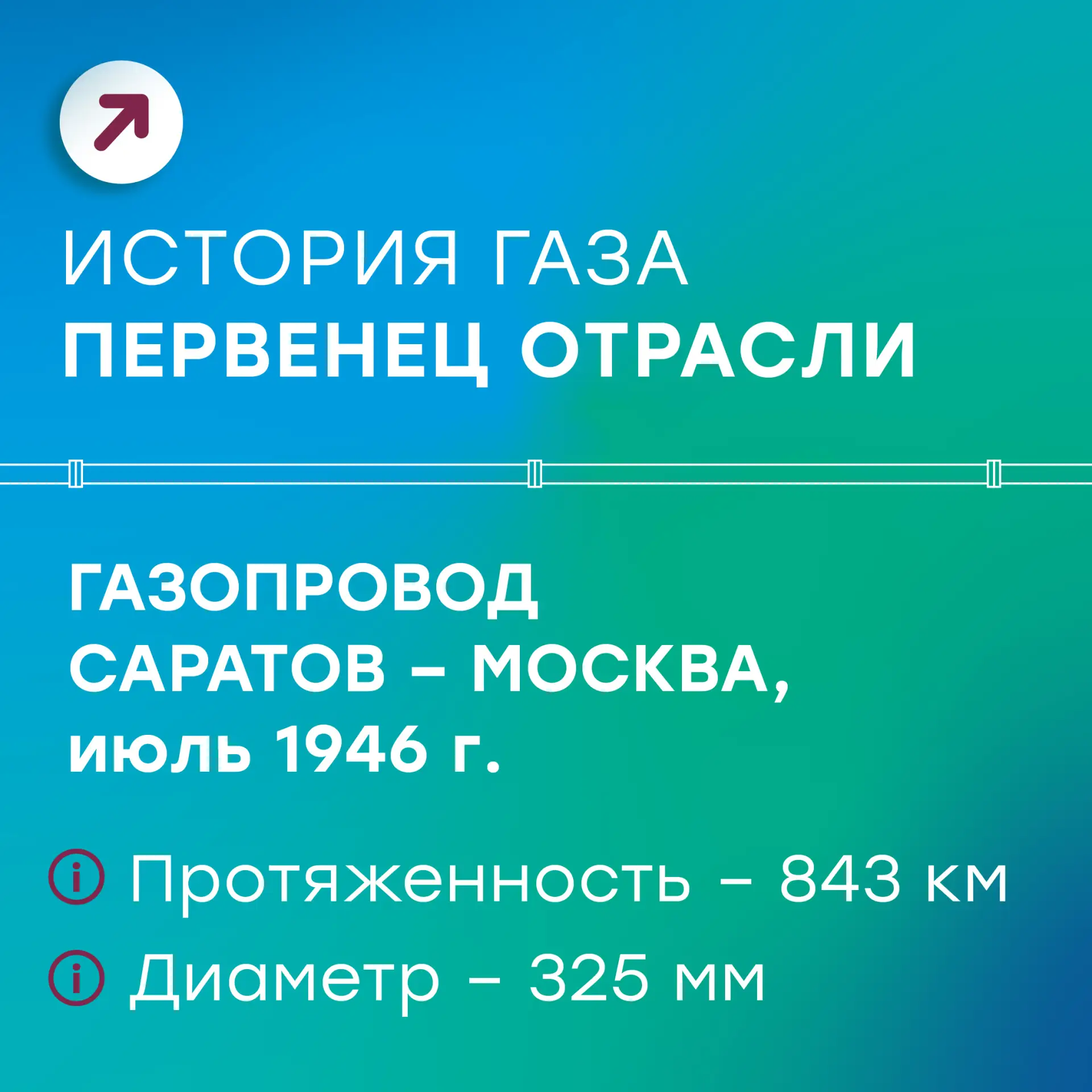 Первому магистральному газопроводу – 80 лет!

Лучезарный мужчина на фото — лучший сварщик 1-го район