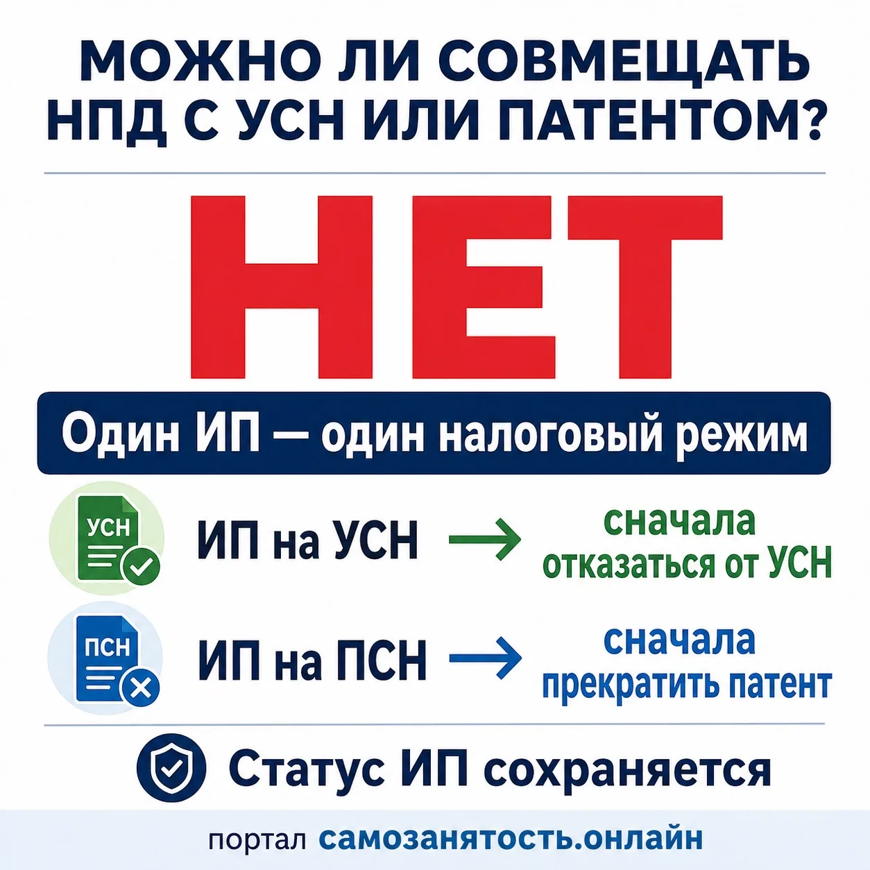 ⚠️ Можно ли совмещать НПД с УСН или патентом?