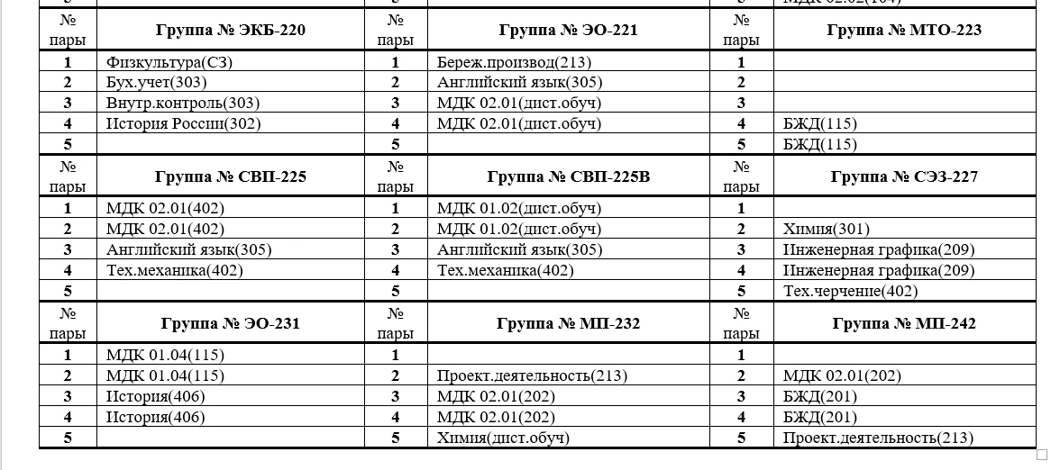 Изменения в расписании на 08.06 у группы 242