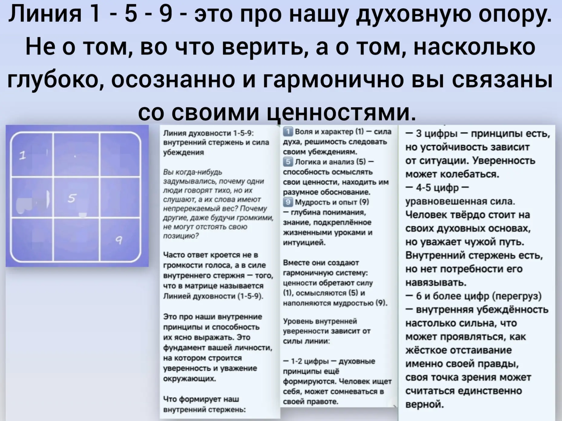 Фото