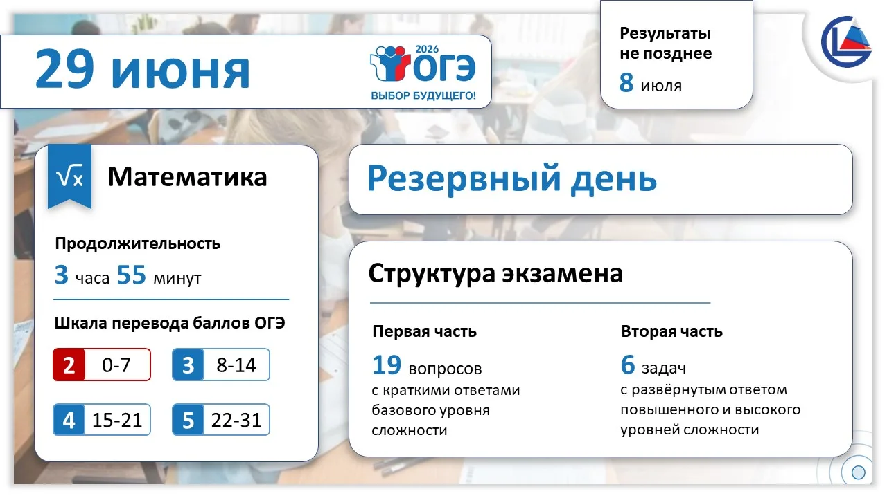 Основной период ГИА-9 продолжат резервные дни