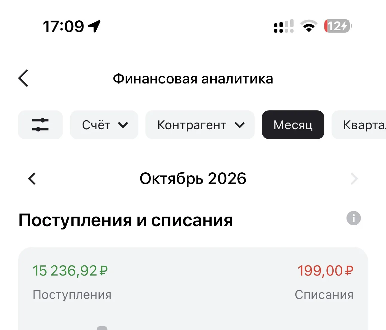 + 15.200₽ мой доход куратора за 1 день октября 🙌 вчера, сегодня еще не считаю