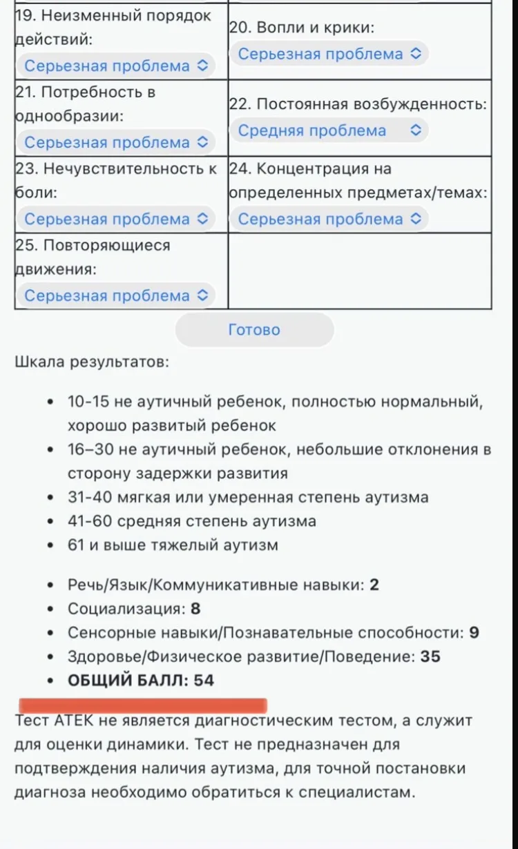 Любите ли вы анализировать цифры АТЕК? Это два разных ребенка. По возрасту и состоянию. Но суммарный