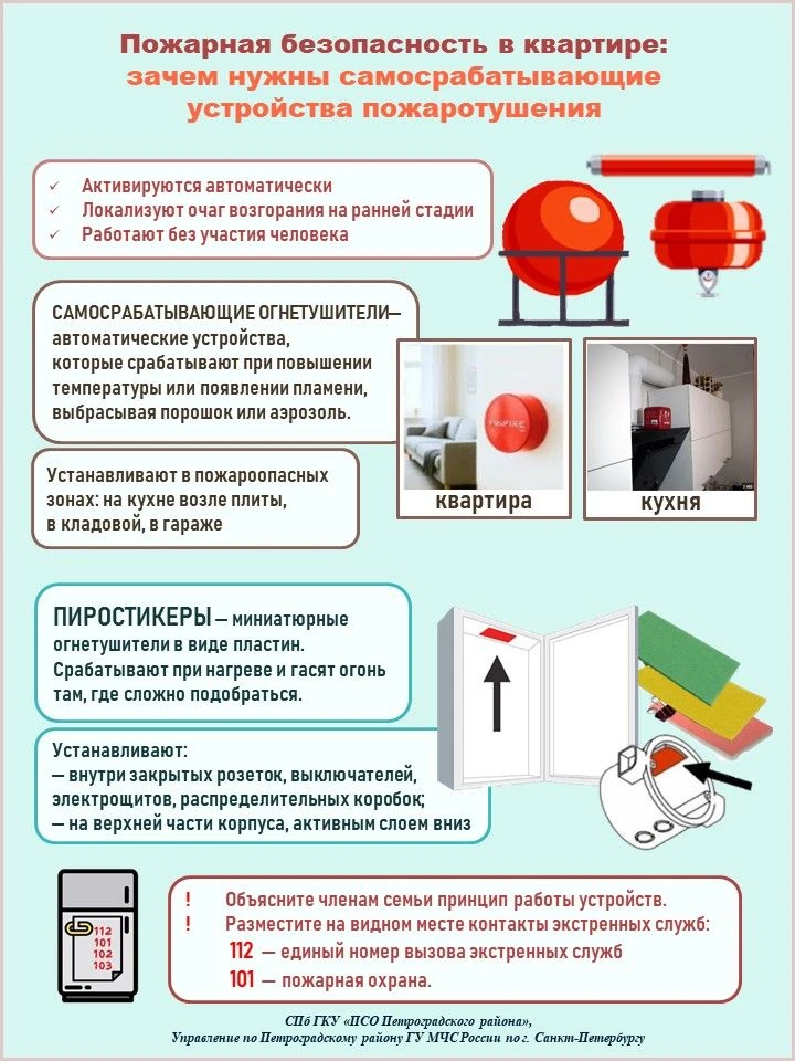 Почему стоит установить самосрабатывающие системы пожаротушения дома?