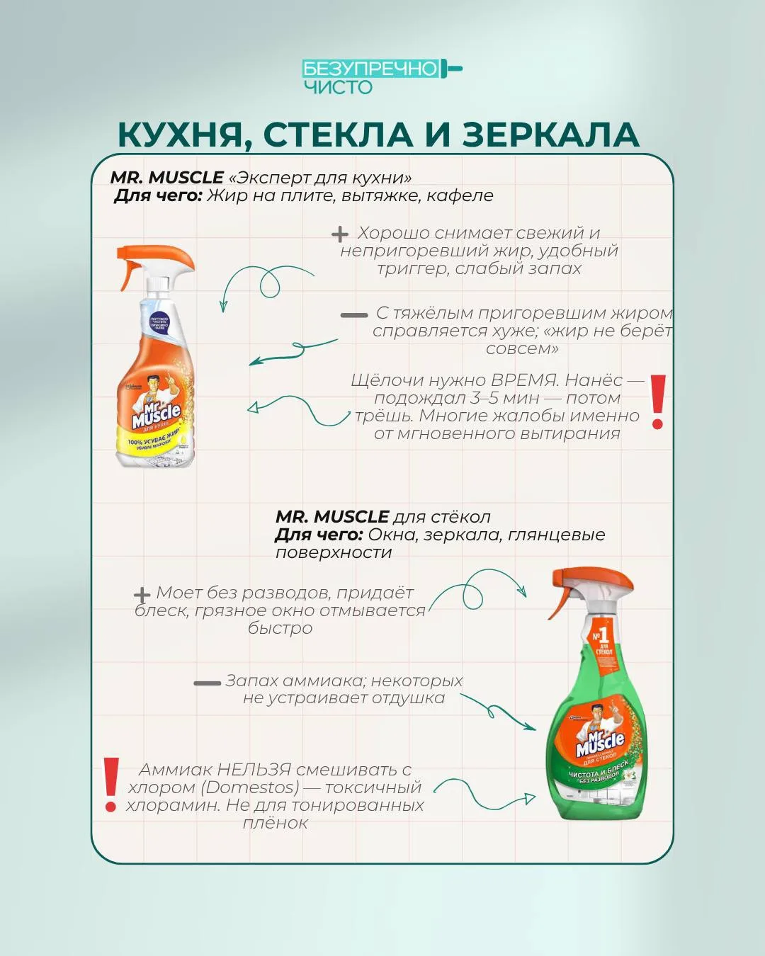 🩵Химия для уборки: