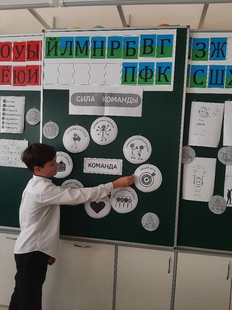✨27 апреля в 4 "Г" классе  прошло познавательное и увлекательное занятие Разговоры о важном. 🇷🇺  Дет