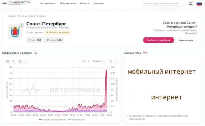 В Петербурге снова штормит мобильный интернет — пользователи массово жалуются на сбои