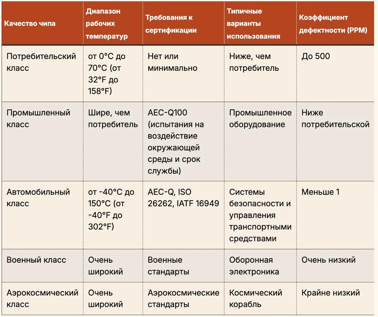 #чайнамобили Не только мультимедийная проблема  У китайских авто мультимедийные системы глючат чаще,