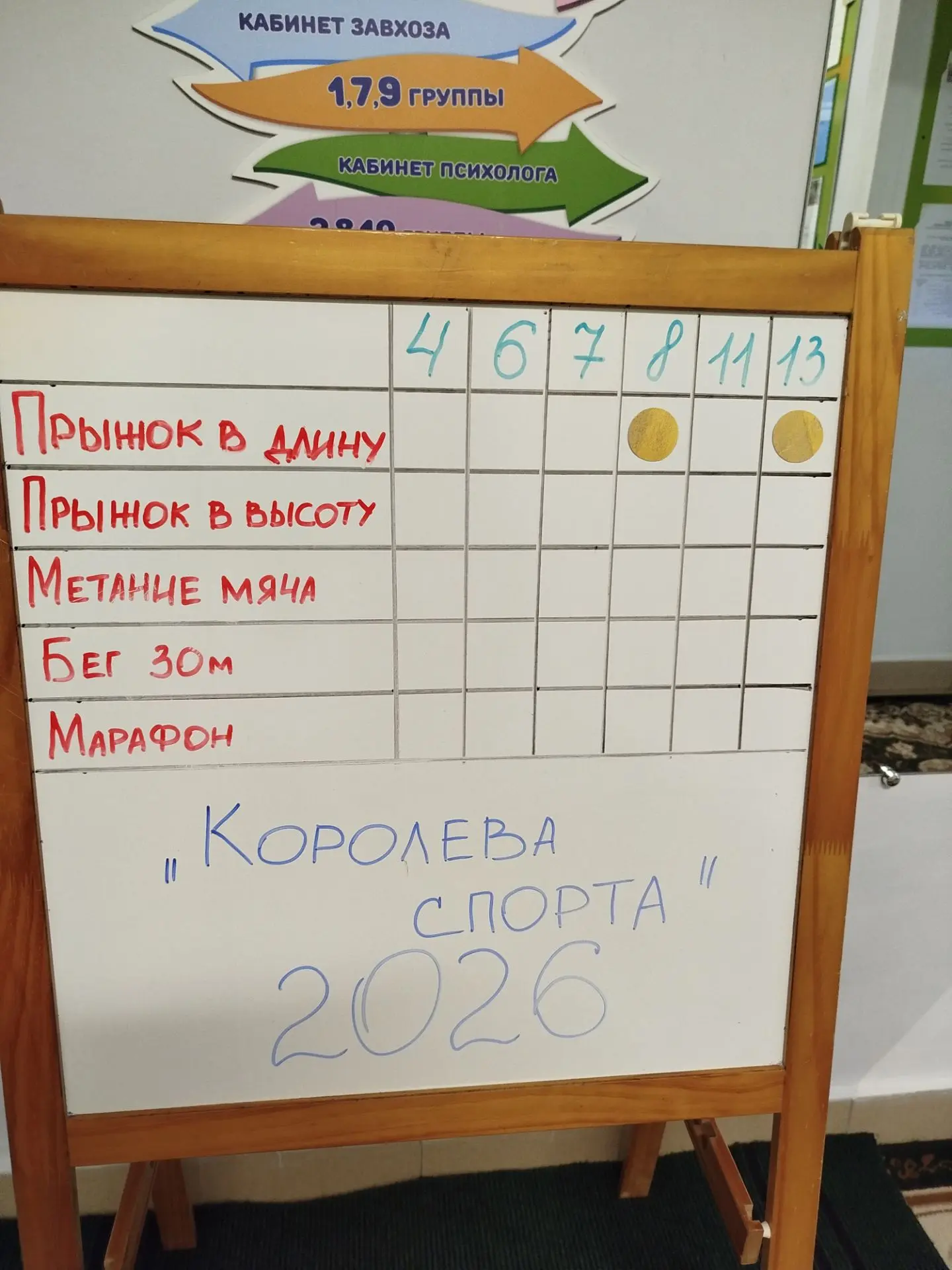 19 августа в детском саду  96 состоялось торжественное открытие спортивного мероприятия...