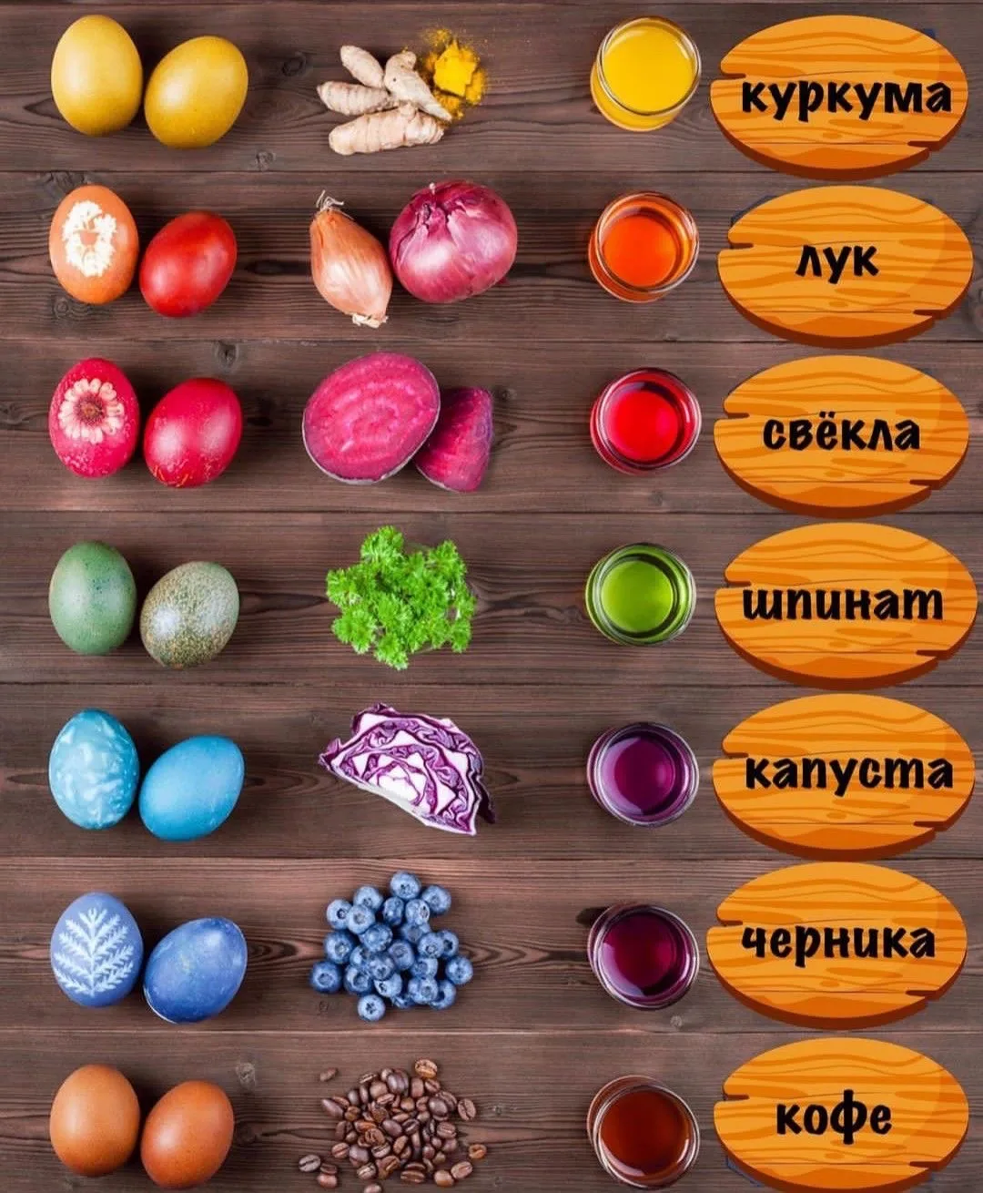 Простая шпаргалка ✨