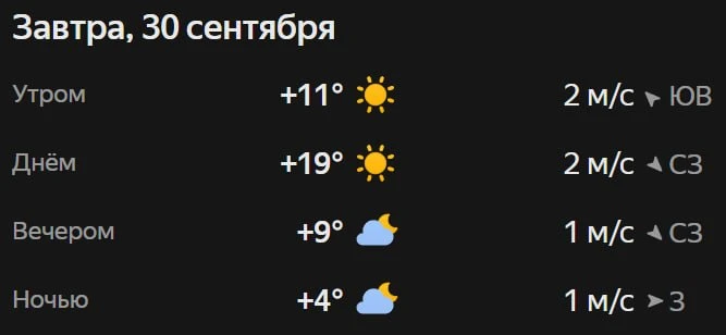 Прогноз погоды☀️