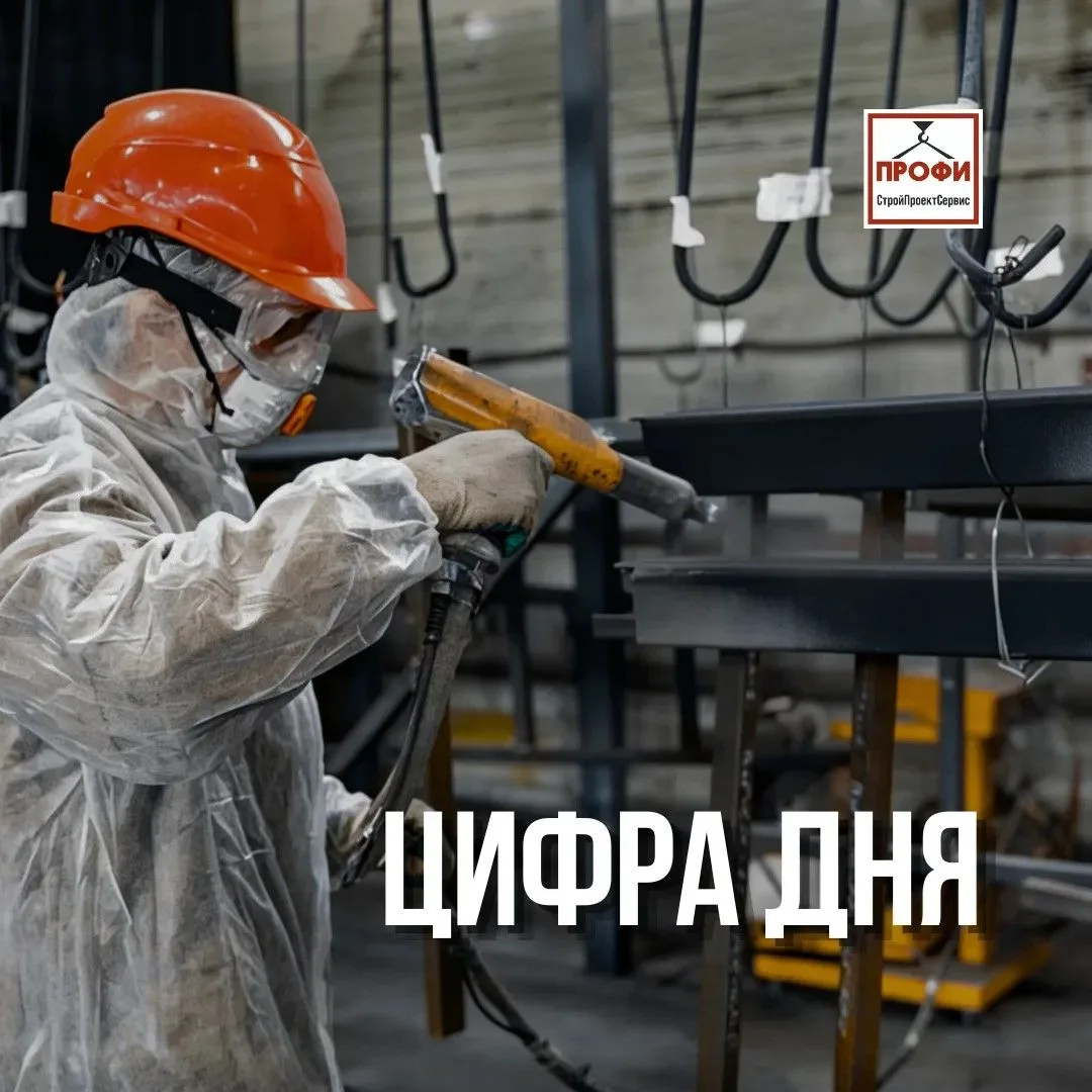 🔎 Цифра дня