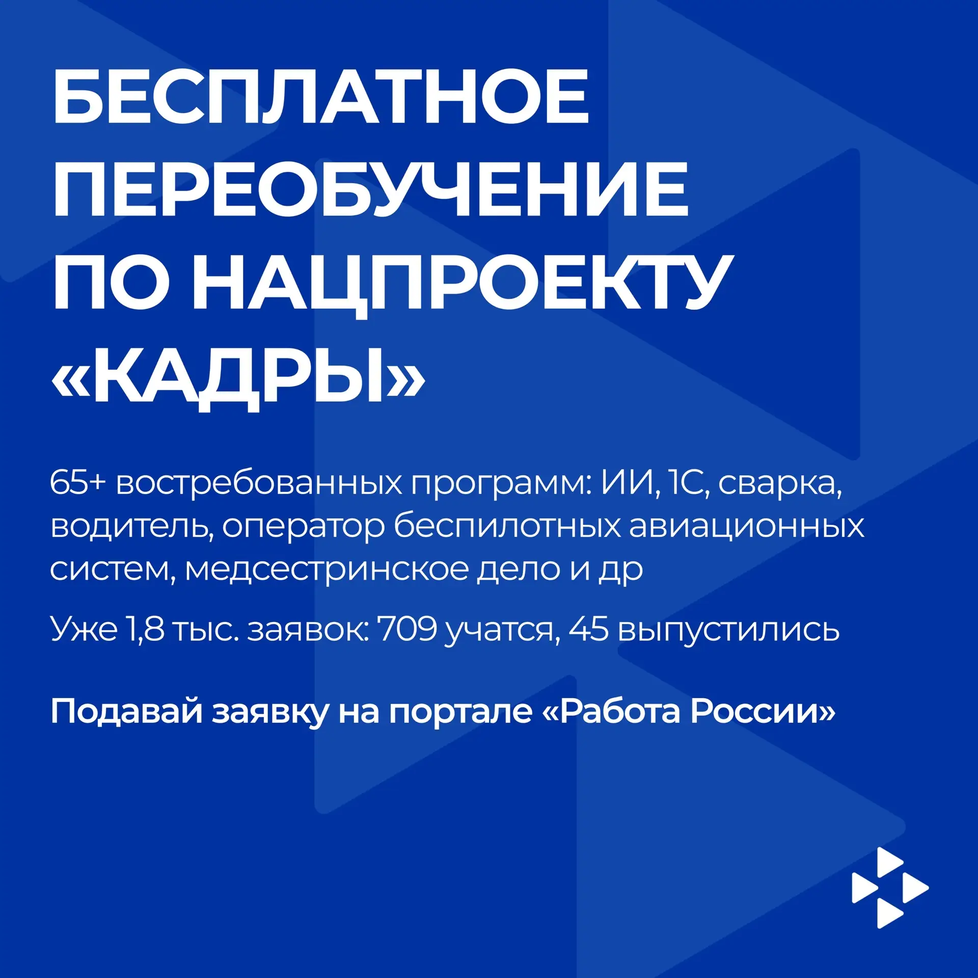 💻  Более 1,8 тысячи жителей Ульяновской области подали заявления на переобучение востребованным про