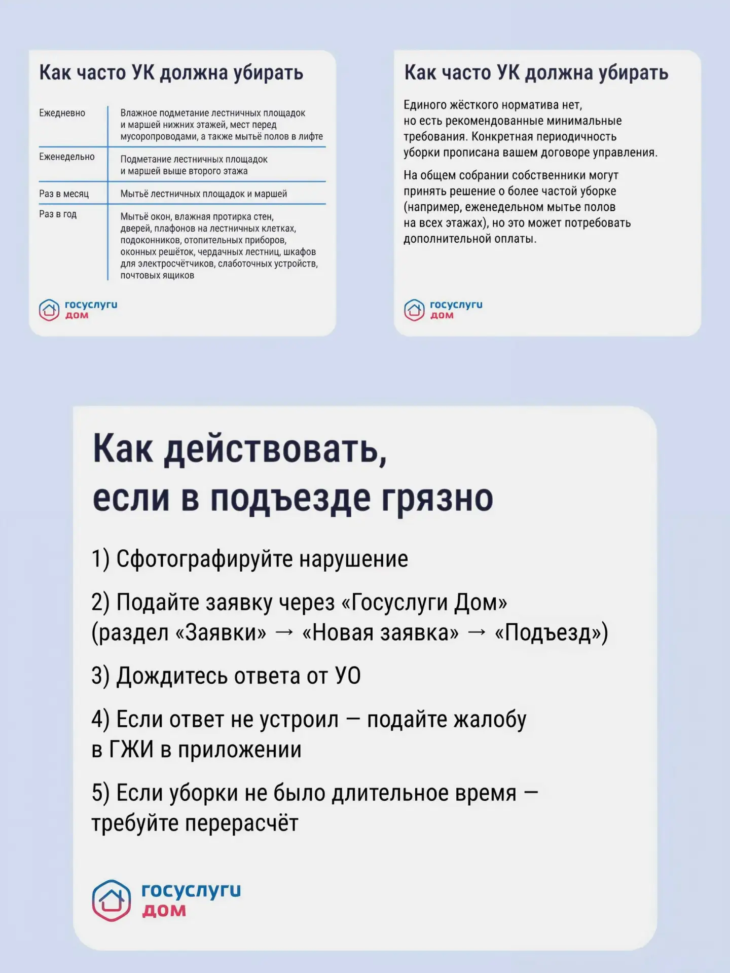 Грязь в подъезде и плесень на стенах: как через Интернет заставить УК убраться?
 
Грязный подъезд — 