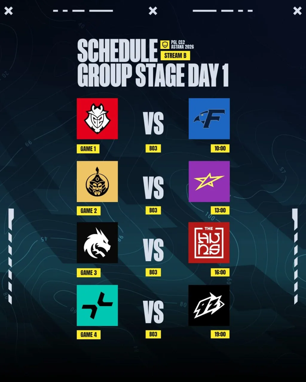 Стали известны первые на PGL Astana 🔥