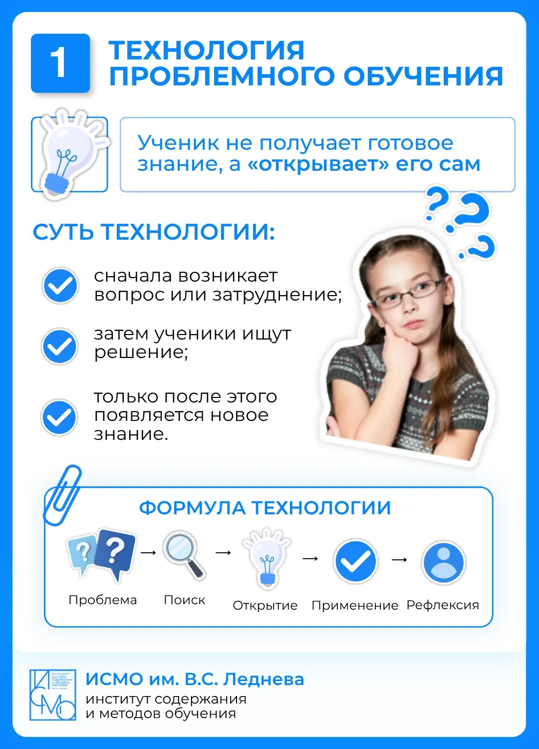 Выпуск 1: технология проблемного обучения