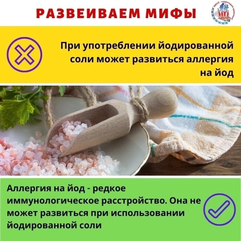 ☝🏻Друзья, сегодня Всемирный день щитовидной железы.   📌 Для ее работы жизненно необходим йод. При эт