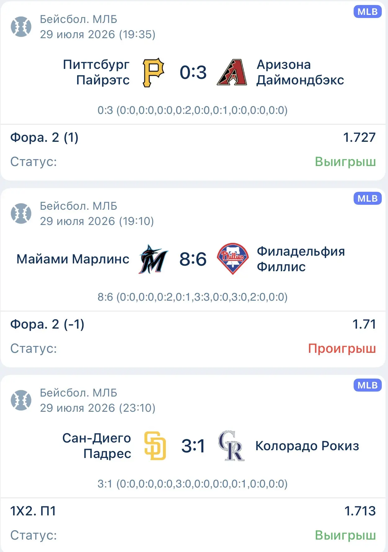 Медиа публикации