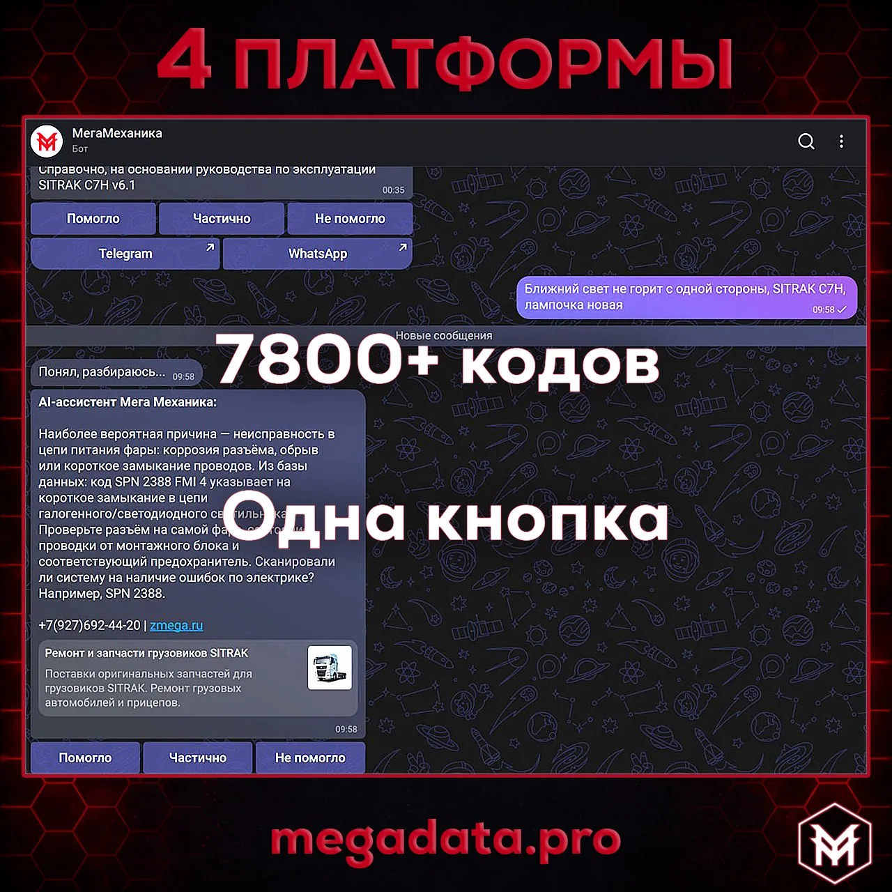 Мы прокачали экосистему МегаДата.
