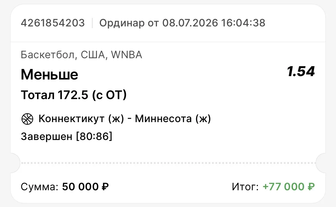 ✅ БЕРЕМ ПОБЕДУ ПО БЕСПЛАТКЕ! 

Миннесота подошла к игре в статусе одного из лидеров WNBA. Команда Ше