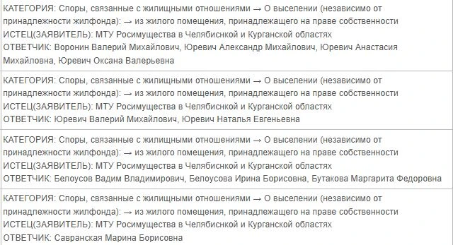 Членов семей челябинского экс-губернатора Михаила Юревича и бывшего депутата Госдумы Ва...