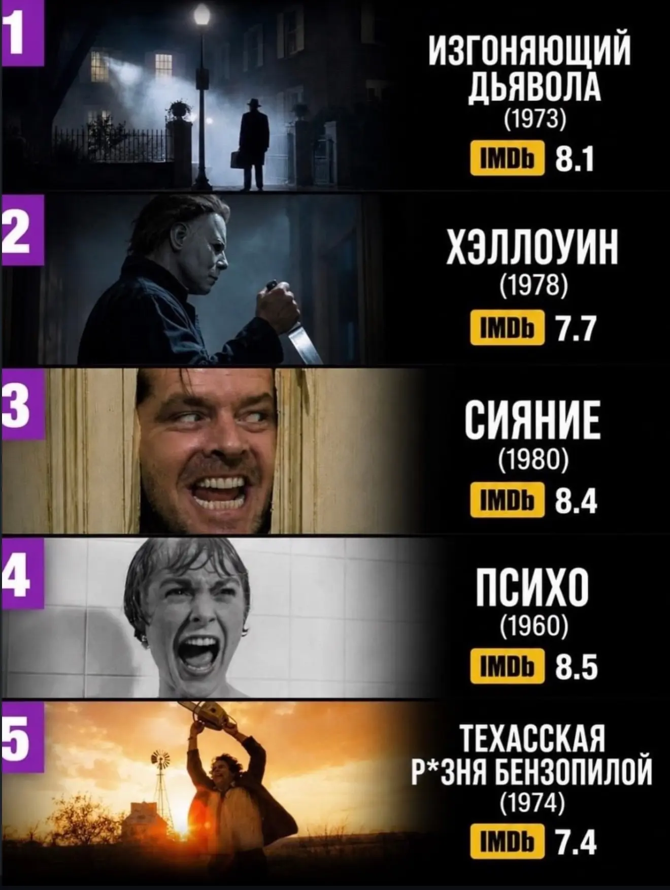 Изображение 2 к публикации «Киномания - Лучшие фильмы и сериалы»