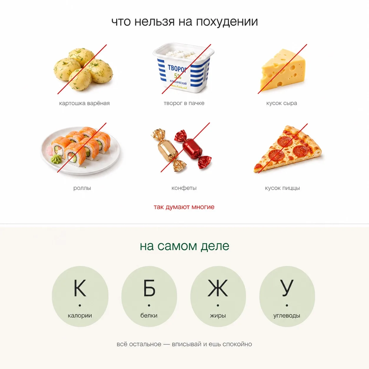 Что есть чтобы худеть?👇