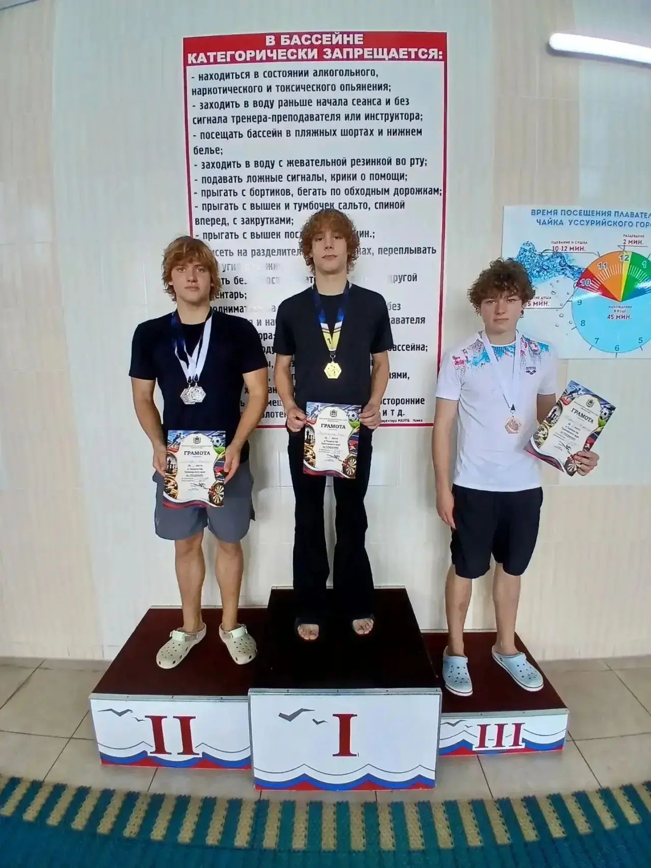 🏊‍♂️ Пловцы нашей спортивной школы вернулись с чемпионата и первенства Приморского кра...