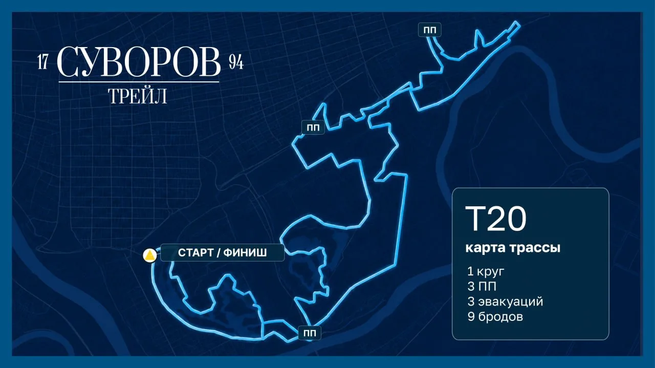 🔥 Т20: карта трассы