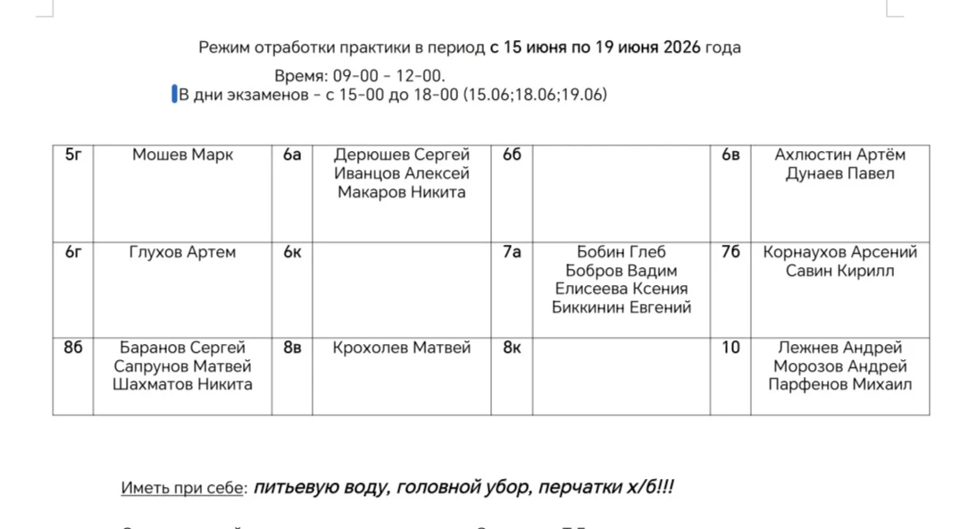 Здравствуйте. График отработки на следующую неделю.