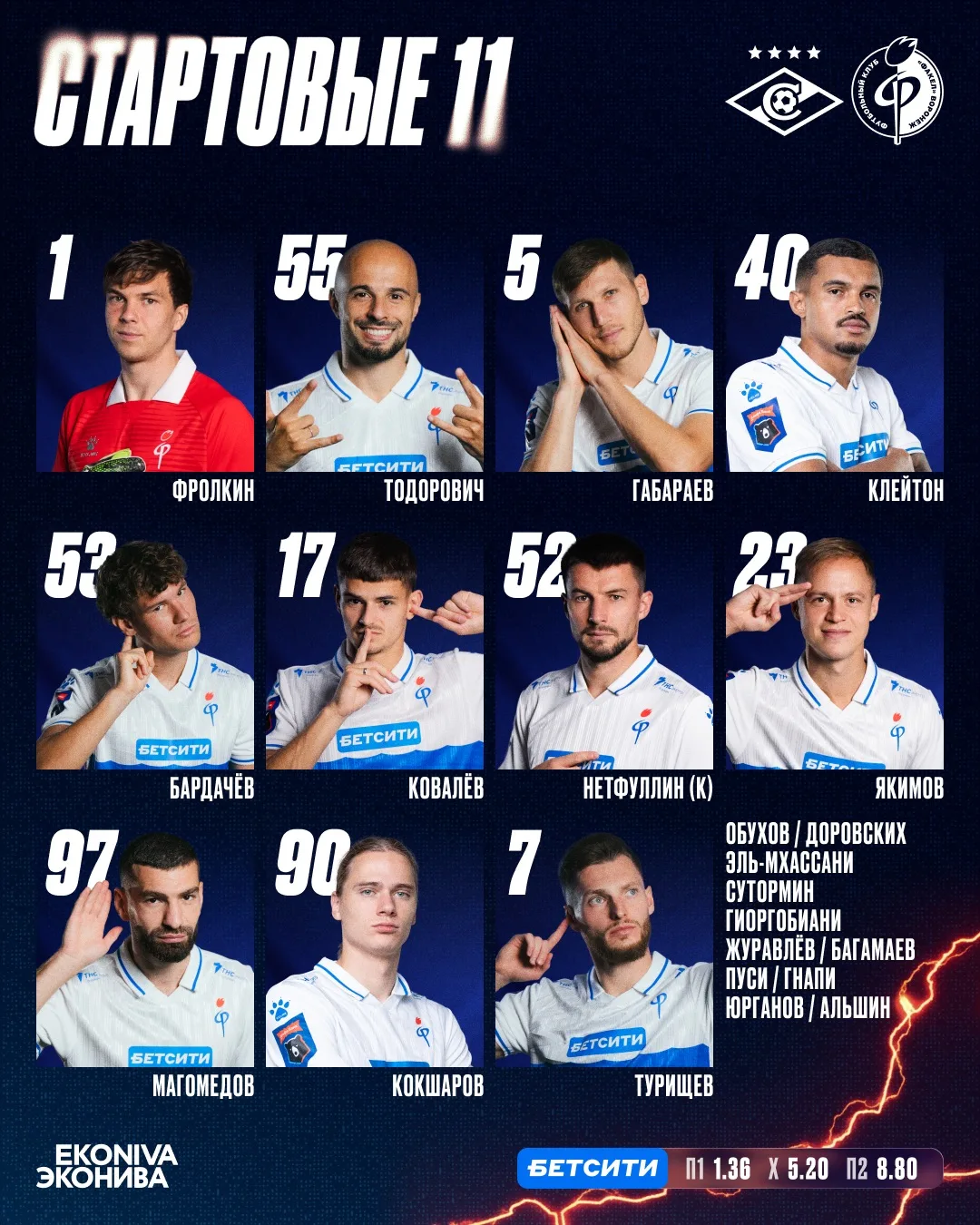Готовы 👊