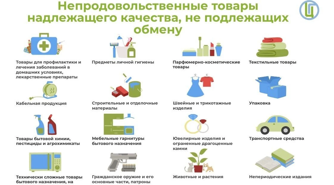 Каждый покупатель, хотя бы раз, сталкивается с необходимостью возврата товара после его...