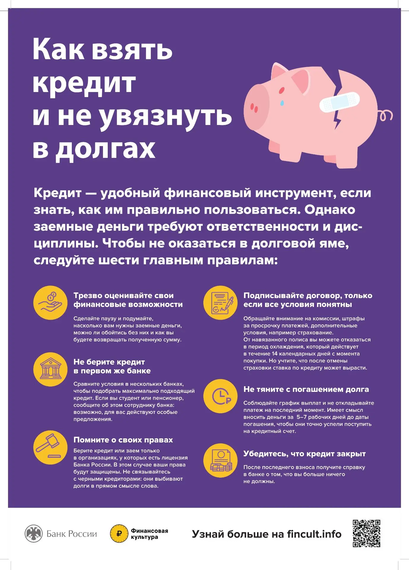 Как взять кредит и не увязнуть в долгах