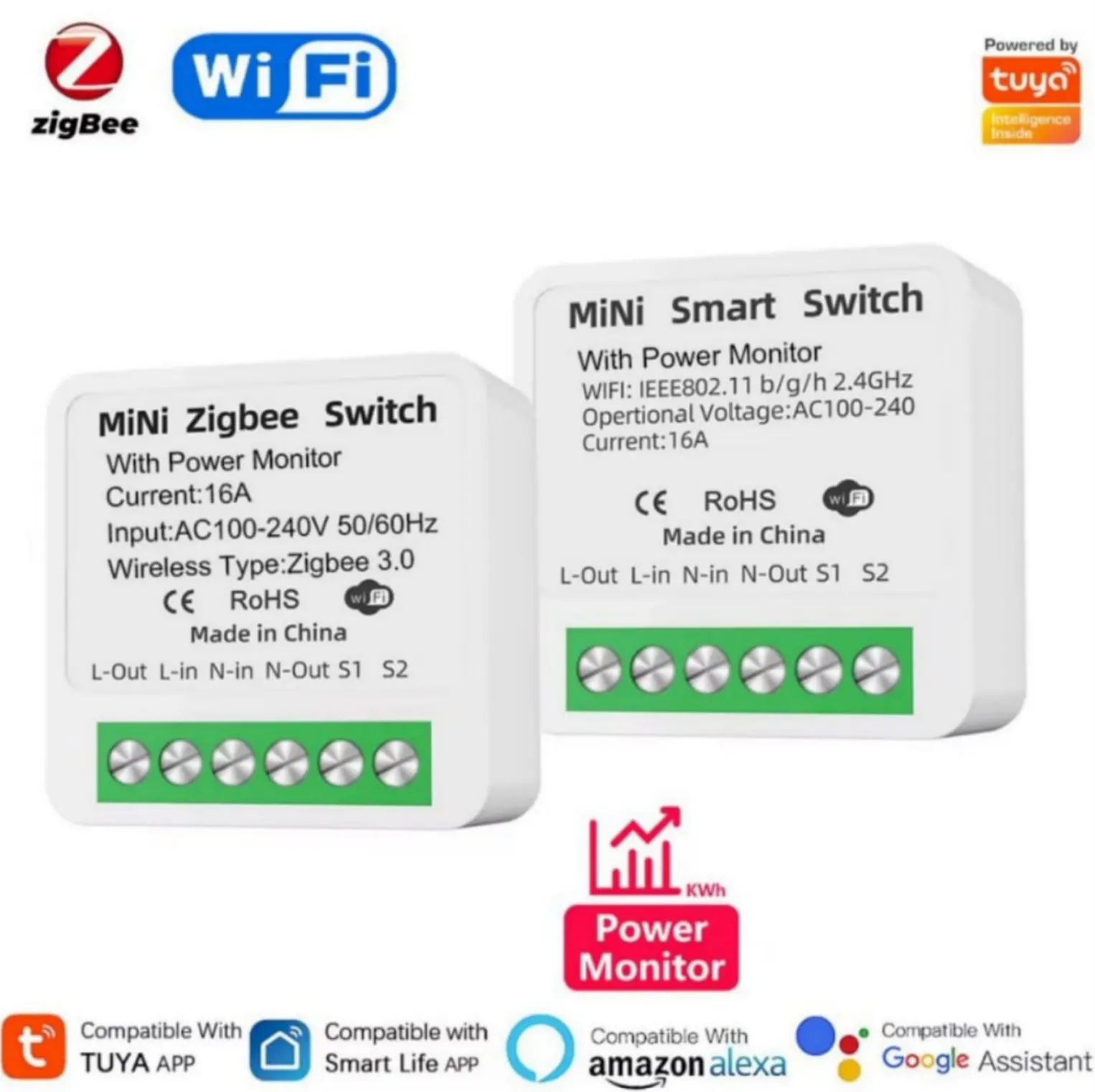 Zigbee реле в подрозетник: