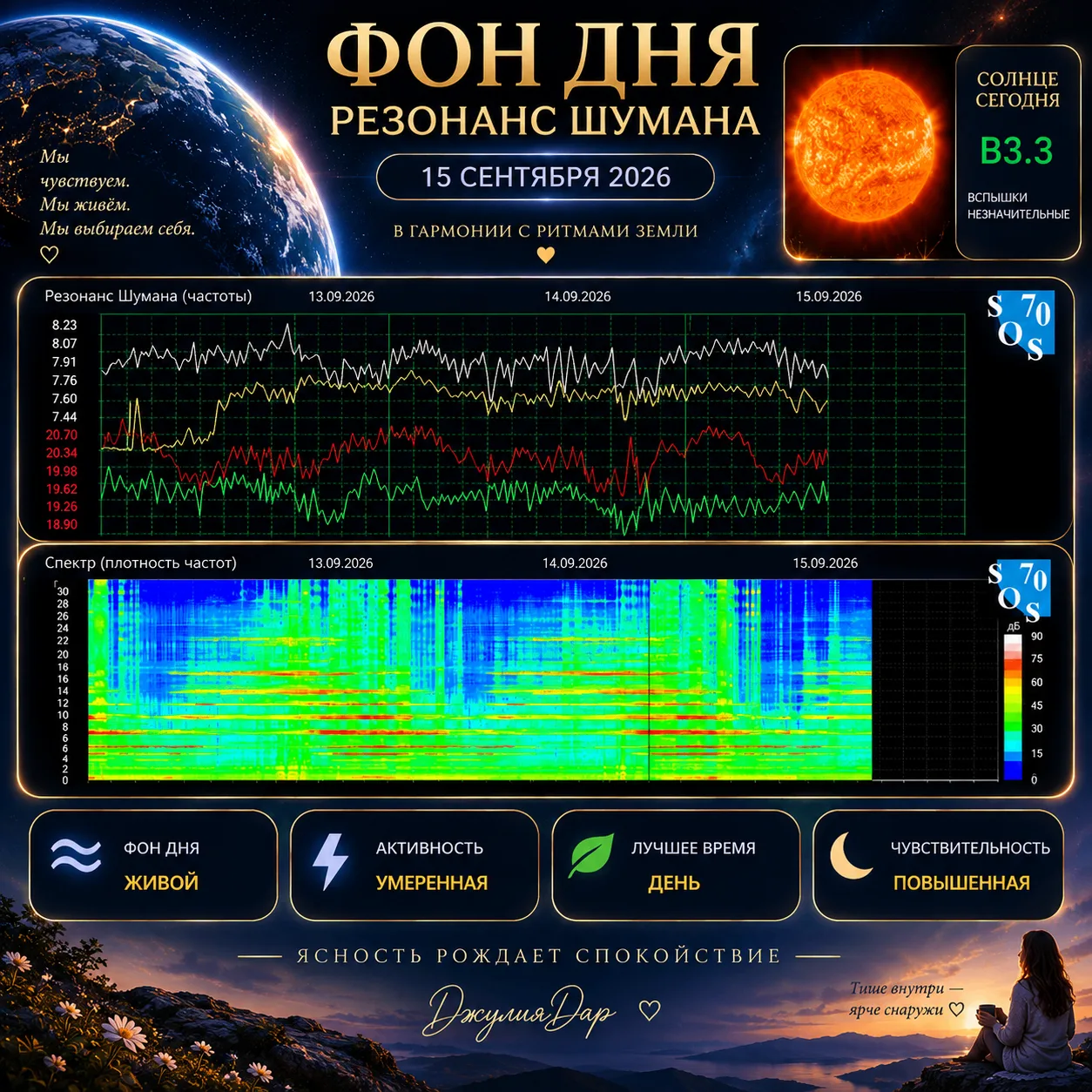 ✨ ПУЛЬС ЗЕМЛИ • 15 СЕНТЯБРЯ 2026