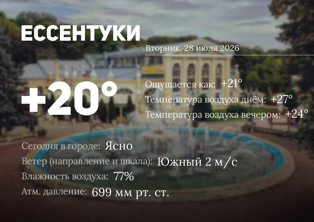 Доброе утро, Ессентуки! 
Сегодня в Ессентуках: ясно
Температура воздуха: 20℃ (ощущаемая 21℃)
Днём во