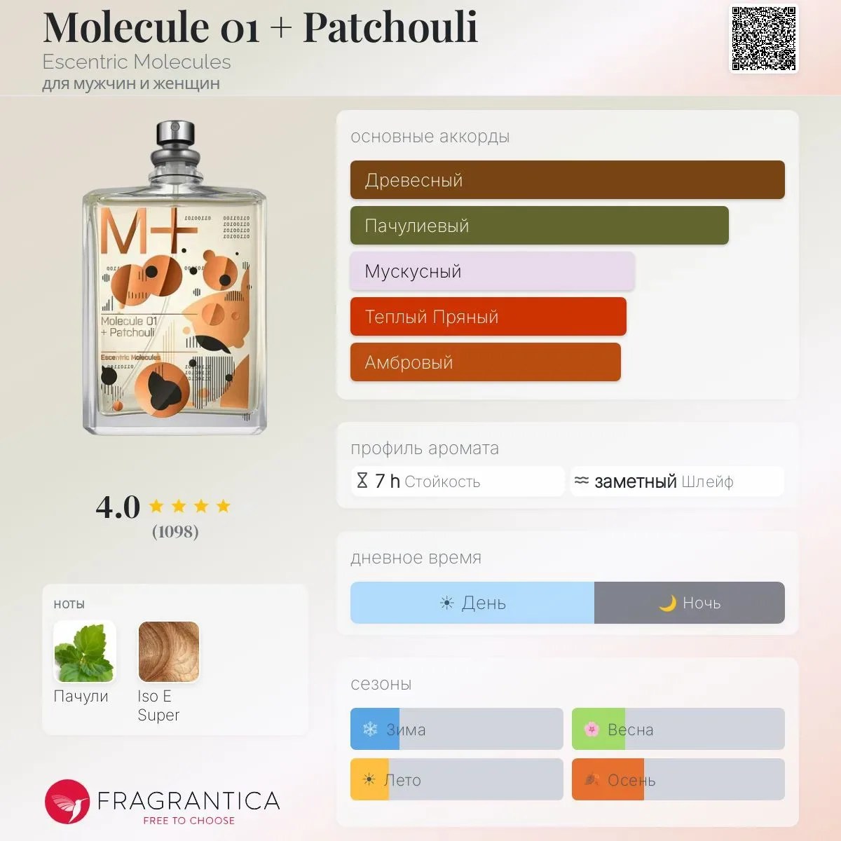 ❗ПРЕДРАСПИВ ❗

Escentric Molecules
Molecule 01 + Patchouli

Ноты: Iso E Supe, Пачули 

Парфюмер: Gez
